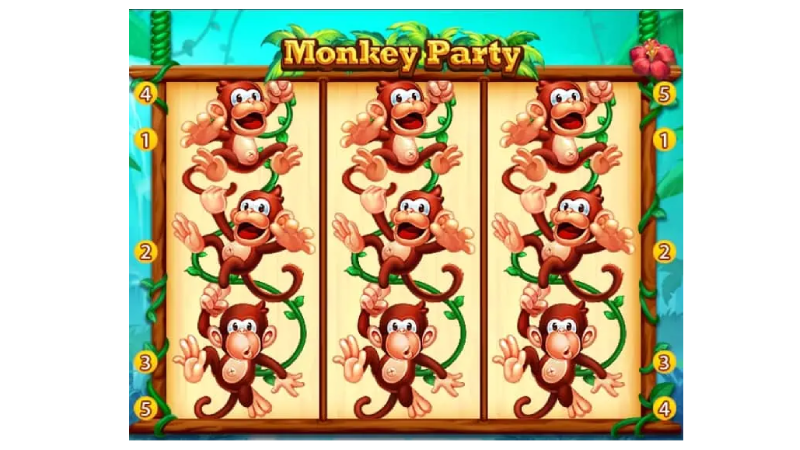 รีวิวสล็อต Monkey Party เกมที่จะมอบความสุขให้ทุกท่าน